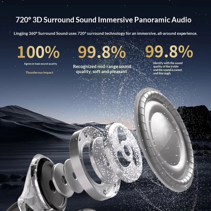 Wireless Bluetooth Earphone OW - Phone Cases On Amazon review and price
